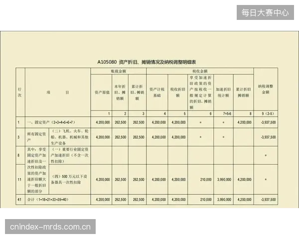 老山场馆退役器材管理方案：疲劳标定数据优化资产折旧评估